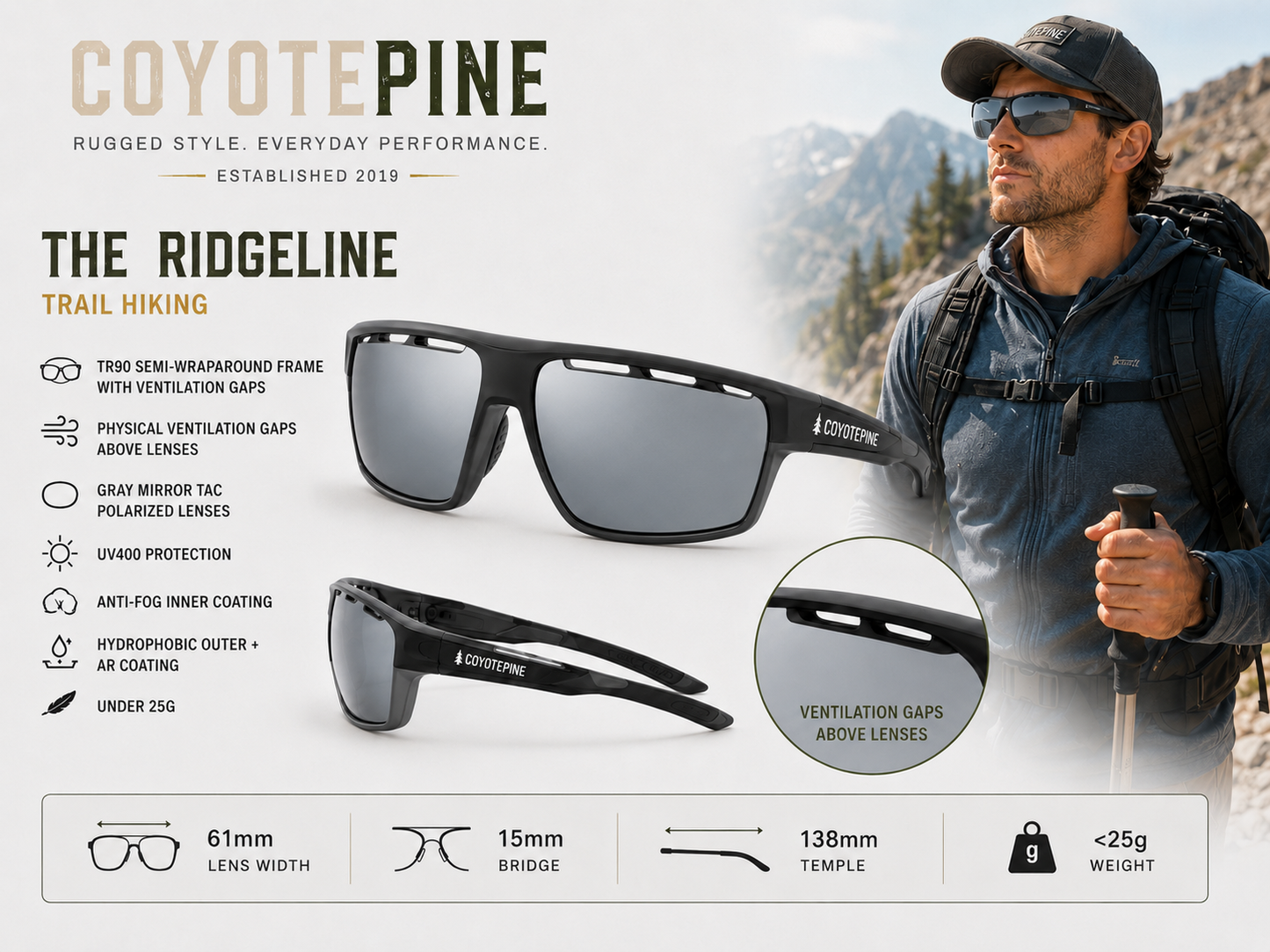 The Ridgeline